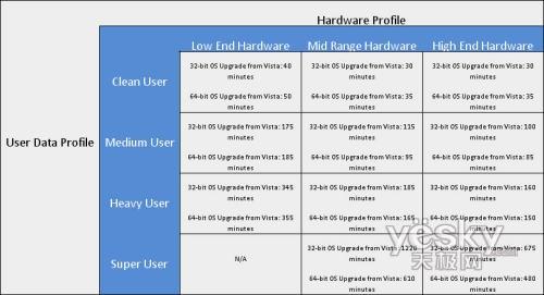 Windows7r(sh)L301220犲